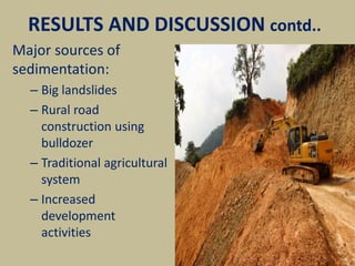 RESULTS AND DISCUSSION contd..
Major sources of
sedimentation:
– Big landslides
– Rural road
construction using
bulldozer
– Traditional agricultural
system
– Increased
development
activities
 