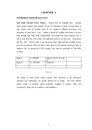 CHAPTER -1 
1 
INTRODUCTION OF K.S.T.P.P 
Kali Sindh Thermal Power Project located near the Kalisindh river . Thermal 
power station requires large quantity of water for formation of steam in steam tubes, it 
also require water for cooling tower & for cooling of different accessories. For 
generation of steam fuel ( Coal ) require it should be available from mines to power 
plant through Rail/ Ship/ Road transportation. The nearby Rly station Jhalawar city is 
only 8 KM from the Power Plant. The generated power to be fed in the transmission 
line The 400 / 220 KV GSS is near the power plant .Huge land also available in near 
area for ash disposal. These all factors make favor for site selection for Power Plant at 
Jhalawar City. At present K.S.T.P.P. having 2 nos. units for generation of 1200 MW 
as under: 
Stage-I 2 x 600MW Date of C.O.D.. for Unit 
#1 
Stage-II 2 x 660 MW Proposed 
Table no.1 
The design of steam power station requires wide experience as the subsequent 
operation and maintenance are greatly affected by its design. The most efficient 
design consist of properly sized component designed to operate safely and 
conveniently along with its auxiliaries and installation. 
 