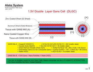 1.5V Double Layer Gans Cell (DLGC)
Alekz System
Zinc Coated Sheet (GI Sheet)
Aluminum Sheet (Holds Moisture)
Tissue with GANS MIX (A)
Nano Coated Copper Wire
GANS Mix A = Sugar(C12H22O11) = C(12x12)+H(1x22)+O(16x11) = 342 (matter state)
+ Caustic Soda (NaOH) = Na (23)+O(16)+H(1) = 40 (matter state)
+ Dried Titanium Dioxide (TiO2) Gans = Ti(48)+O(16x2)= 80 - (80 x 0.25) = 60 (Gans)
+ Dried Brass Gans (Cu+Zn Composite Gans) = Cu(63)+Zn(65) = 128 - (126x0.25) = 96 (Gans)
+ Water (H2O) = H(2)+O(16) = 18 (matter state)
Tissue with GANS MIX (B)
GANS Mix A = Sugar(C12H22O11) = C(12x12)+H(1x22)+O(16x11) = 342 (matter state)
+ Caustic Soda (NaOH) = Na (23)+O(16)+H(1) = 40 (matter state)
+ Dried Titanium Dioxide (TiO2) Gans = Ti(48)+O(16x2)= 80 - (80 x 0.25) = 60 (Gans)
+ Dried Brass Gans (Cu+Zn Composite Gans) = Cu(63)+Zn(65) = 128 - (126x0.25) = 96 (Gans)
+ Water (H2O) = H(2)+O(16) = 18 (matter state)
GANS Mix B = CH3 Gans + Nano Particles + Water (H2O)
(+)
(-)
(+)
(-)
1
Keshe Foundation R&D Group
July 2, 2015
rylim
You can do Multiple Layers for your Gans Cells. Always remember we are in PLASMATIC INTERACTION
The Gans amplifies the Nano Coated Material
 
