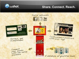 Share. Connect. Reach.
 