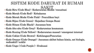 Code Kebakaran KESIAPSIAGAAN BENCANA.pptx