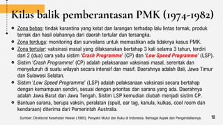Kilas balik pemberantasan PMK (1974-1982)
Zona bebas: tindak karantina yang ketat dan larangan terhadap lalu lintas ternak, produk
ternak dan hasil olahannya dari daerah tertular dan tersangka.
Zona terduga: monitoring dan surveilans untuk memastikan ada tidaknya kasus PMK.
Zona tertular: vaksinasi masal yang dilaksanakan bertahap 3 kali selama 3 tahun, terdiri
dari 2 (dua) cara yaitu sistim ‘Crash Programme’ (CP) dan ‘Low Speed Programme’ (LSP).
Sistim ‘Crash Programme’ (CP) adalah pelaksanaan vaksinasi masal, serentak dan
menyeluruh di suatu wilayah secara intensif dan masif. Daerahnya adalah Bali, Jawa Timur
dan Sulawesi Selatan.
Sistim ‘Low Speed Programme’ (LSP) adalah pelaksanaan vaksinasi secara bertahap
dengan kemampuan sendiri, sesuai dengan prioritas dan sarana yang ada. Daerahnya
adalah Jawa Barat dan Jawa Tengah. Sistim LSP kemudian diubah menjadi sistim CP.
Bantuan sarana, berupa vaksin, peralatan (spuit, ear tag, kanula, kulkas, cool room dan
kendaraan) diterima dari Pemerintah Australia.
Sumber: Direktorat Kesehatan Hewan (1985). Penyakit Mulut dan Kuku di Indonesia. Berbagai Aspek dan Pengendaliannya. 12
 