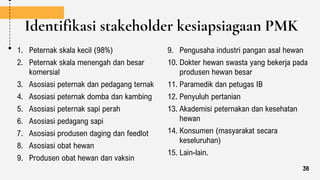 Identifikasi stakeholder kesiapsiagaan PMK
1. Peternak skala kecil (98%)
2. Peternak skala menengah dan besar
komersial
3. Asosiasi peternak dan pedagang ternak
4. Asosiasi peternak domba dan kambing
5. Asosiasi peternak sapi perah
6. Asosiasi pedagang sapi
7. Asosiasi produsen daging dan feedlot
8. Asosiasi obat hewan
9. Produsen obat hewan dan vaksin
9. Pengusaha industri pangan asal hewan
10. Dokter hewan swasta yang bekerja pada
produsen hewan besar
11. Paramedik dan petugas IB
12. Penyuluh pertanian
13. Akademisi peternakan dan kesehatan
hewan
14. Konsumen (masyarakat secara
keseluruhan)
15. Lain-lain.
36
 