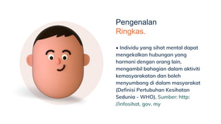 Kesihatan Mental Dari Perspektif Islam