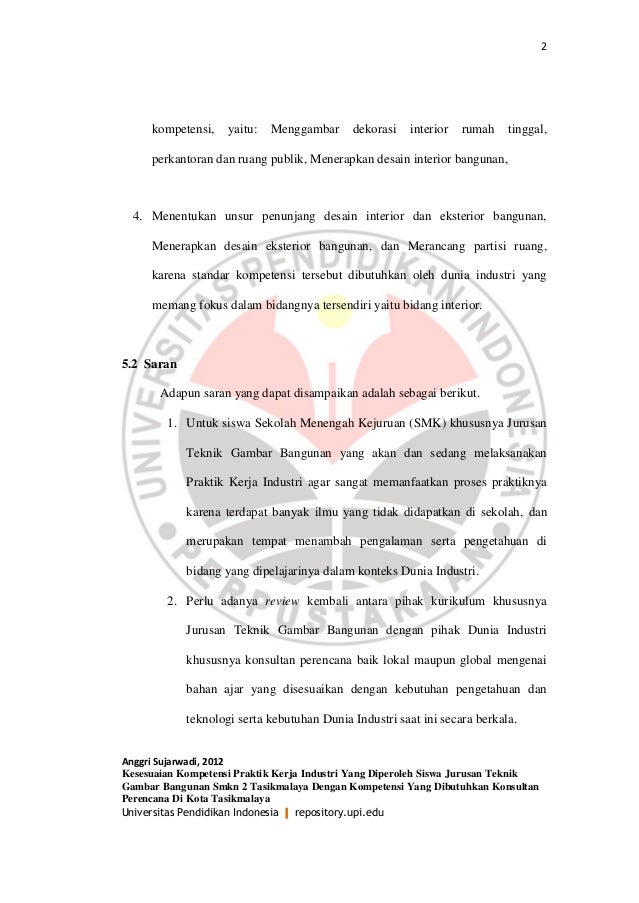 Kesimpulan Dan Saran Kesimpulan Dan Saran