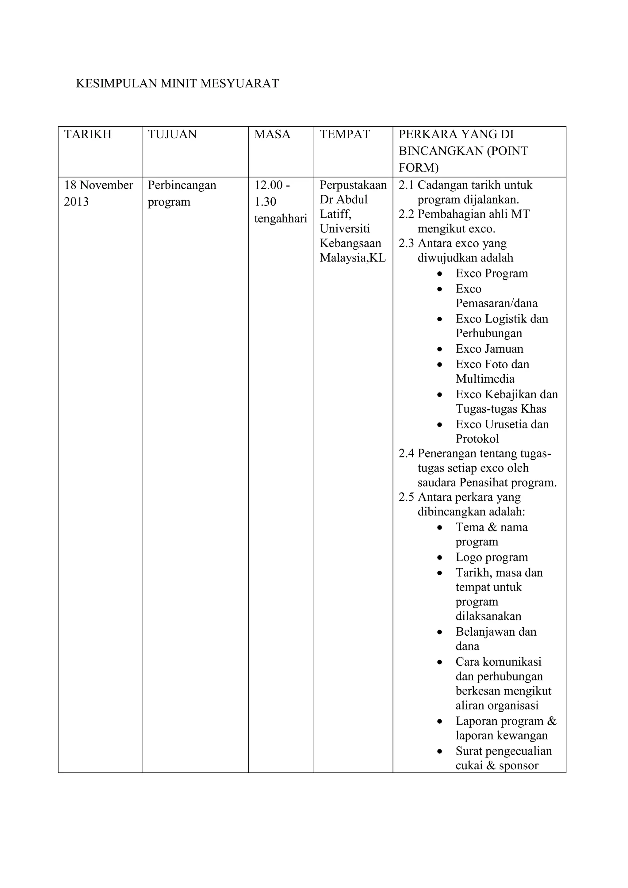 Format Minit Kesimpulan minit mesyuarat | DOCX