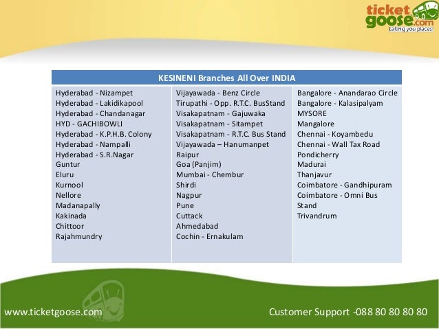 kesineni travels bangalore contact number