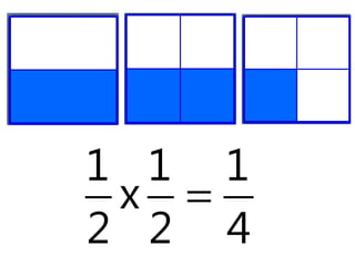 1 1 1
 x =
2 2 4
 
