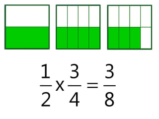 1 3 3
 x =
2 4 8
 