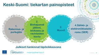Keski-Suomi: tiekartan painopisteet
13.10.2021 2
Julkiset hankinnat läpileikkaavana
1.
Rakennus- ja
purkujäte
2.
Biohajoavat
jätteet,
biokaasu ja
ravinteiden
kierto
3.
Muovit
4.Sähkö- ja
elektroniikkalaite-
romu (SER)
 