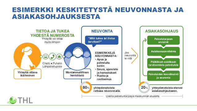 Paras vapaa dating site opiskelijoiden