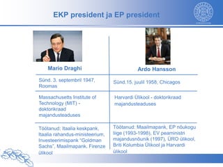 EKP president ja EP president




    Mario Draghi                           Ardo Hansson
Sünd. 3. septembril 1947,        Sünd.15. juulil 1958, Chicagos
Roomas

Massachusetts Institute of       Harvardi Ülikool - doktorikraad
Technology (MIT) -               majandusteaduses
doktorikraad
majandusteaduses

Töötanud: Itaalia keskpank,      Töötanud: Maailmapank, EP nõukogu
Itaalia rahandus-ministeerium,   liige (1993-1998), EV peaministri
Investeerimispank “Goldman       majandusnõunik (1997), ÜRO ülikool,
Sachs”, Maailmapank, Firenze     Briti Kolumbia Ülikool ja Harvardi
ülikool                          ülikool
 