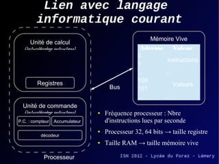 Lien avec langage
                  informatique courant
                                                         Mémoire Vive
     Unité de calcul
(lecture/décodage instructions)                     Adresse         Valeur
                                                   0
                                                                instructions
                                                   1
                                                   ...        ...
                                                   100
         Registres                                                  Valeurs
                                       Bus         101
                                                   ...        ...

 Unité de commande
(lecture/décodage instructions)   ●   Fréquence processeur : Nbre
P.C. : compteur   Accumulateur        d'instructions lues par seconde

           décodeur
                                  ●   Processeur 32, 64 bits → taille registre
                                  ●   Taille RAM → taille mémoire vive

            Processeur
 