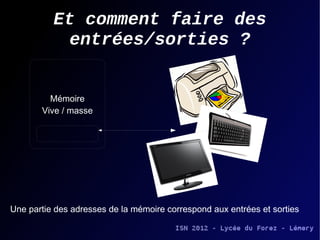 Et comment faire des
                entrées/sorties ?


        Mémoire
       Vive / masse




Une partie des adresses de la mémoire correspond aux entrées et sorties
 