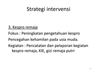 Strategi intervensi
3. Kespro remaja
Fokus : Peningkatan pengetahuan kespro
Pencegahan kehamilan pada usia muda.
Kegiatan : Pencatatan dan pelaporan kegiatan
kespro remaja, KIE, gizi remaja putri
17
 