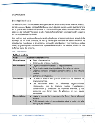 UNADM | DCEIT | TM | SIGLAS DE LA ASIGNATURA Página 2 de 10
DESARROLLO
Descripción del caso
La noticia titulada “Estamos dedicando grandes esfuerzos a limpiar las "islas de plástico"
de los océanos. Quizás no resulte tan buena idea”, plantea que es posible que la manera
en la que se está tratando el tema de la contaminación por plásticos en el océano y las
acciones de “solución” llevadas a cabo hasta la fecha tengan una repercusión negativa
en los ecosistemas marítimos.
Los motivos que sostienen la postura del artículo son el desconocimiento actual de la
ecología de las islas plásticos, la flora y fauna que coexisten en estos entornos, la
dificultad de monitorear el crecimiento, formación, distribución y movimiento de estas
islas y el gran impacto ambiental que representa la limpieza de arrastre, al arrazar con
la flora y fauna del entorno.
Tabla 1. Tabla de análisis.
Tabla de análisis
Nivel Elementos Identificados
Microsistema • Flora y fauna marina.
• Sistemas de limpieza marítima.
Mesosistema • Organizaciones dedicadas a la limpieza marina.
• Organizaciones de investigación de flora y fauna marina.
• Organizaciones de protección/conservación de la flora y fauna
marina.
• Gobiernos involucrados.
Exosistema • La relación entre la flora y fauna marina con los sistemas de
limpieza marinos.
• Las relaciones entre las diferentes organizaciones
relacionadas con la limpieza marina, investigación,
conservación y protección de especies marinas, y los
gobiernos que tienen islas de plásticos en sus aguas
territoriales.
Macrosistema • Leyes y normas de protección a la flora y fauna silvestre
marina.
• Políticas nacionales o internacionales sobre la protección a la
flora y fauna silvestre.
 