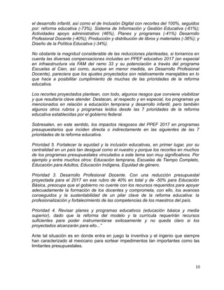 el desarrollo infantil, así como el de Inclusión Digital con recortes del 100%, seguidos
por: reforma educativa (-73%), Sistema de Información y Gestión Educativa (-61%);
Actividades apoyo administrativo (46%), Planes y programas (-41%) Desarrollo
Profesional Docente (-40%); Producción y distribución de libros y materiales (-36%); y
Diseño de la Política Educativa (-34%).
No obstante la magnitud considerable de las reducciones planteadas, si tomamos en
cuenta las diversas compensaciones incluidas en PPEF educativo 2017 (en especial
en infraestructura via FAM del ramo 33 y su potenciación a través del programa
Escuelas al Cien, así como, aunque en menor medida, en Desarrollo Profesional
Docente), pareciera que los ajustes proyectados son relativamente manejables en lo
que hace a posibilitar cumplimiento de muchas de las prioridades de la reforma
educativa.
Los recortes proyectados plantean, con todo, algunos riesgos que conviene visibilizar
y que resultaría clave atender. Destacan, al respecto y en especial, los programas ya
mencionados en relación a educación temprana y desarrollo infantil, pero también
algunos otros rubros y programas leídos desde las 7 prioridades de la reforma
educativa establecidas por el gobierno federal.
Sobresalen, en este sentido, los impactos riesgosos del PPEF 2017 en programas
presupuestarios que inciden directa o indirectamente en las siguientes de las 7
prioridades de la reforma educativa.
Prioridad 5. Fortalecer la equidad y la inclusión educativas, en primer lugar, por su
centralidad en un país tan desigual como el nuestro y porque los recortes en muchos
de los programas presupuestales vinculados a este tema son muy significativos. Por
ejemplo y entre muchos otros: Educación temprana, Escuelas de Tiempo Completo,
Educación para Adultos, Educación Indígena, Equidad de género.
Prioridad 3. Desarrollo Profesional Docente. Con una reducción presupuestal
proyectada para el 2017 en ese rubro de 40% en total y de -50% para Educación
Básica, preocupa que el gobierno no cuente con los recursos requeridos para apoyar
adecuadamente la formación de los docentes y comprometa, con ello, los avances
conseguidos y la sustentabilidad de un pilar clave de la reforma educativa: la
profesionalización y fortalecimiento de las competencias de los maestros del país.
Prioridad 4. Revisar planes y programas educativos (educación básica y media
superior), dado que la reforma del modelo y la currícula requerirán recursos
suficientes para poder instrumentarse exitosamente y no queda claro si los
proyectados alcanzarán para ello...”
Ante tal situación es en donde entra en juego la inventiva y el ingenio que siempre
han caracterizado al mexicano para sortear impedimentos tan importantes como las
limitantes presupuestales.
10
 