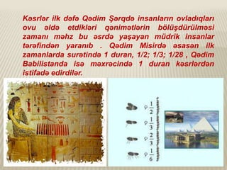 Kəsrlər ilk dəfə Qədim Şərqdə insanların ovladıqları
ovu əldə etdikləri qənimətlərin bölüşdürülməsi
zamanı məhz bu əsrdə yaşayan müdrik insanlar
tərəfindən yaranıb . Qədim Misirdə əsasən ilk
zamanlarda surətində 1 duran, 1/2; 1/3; 1/28 , Qədim
Babilistanda isə məxrəcində 1 duran kəsrlərdən
istifadə edirdilər.

 