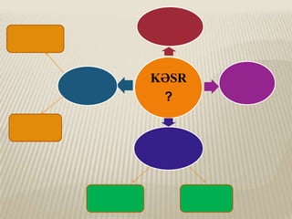 KƏSR
?

 