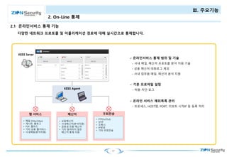 17
Ⅲ. 주요기능
2. On-Line 통제
2.1 온라인서비스 통제 기능
 기본 프로파일 설정
- 허용-차단-로그
 온라인 서비스 예외목록 관리
- 프로세스, HOST명, PORT, 리모트 시작IP 등 등록 처리
 온라인서비스 통제 범위 및 기술
- 사내 메일, 메신저 프로토콜 분석 지원 기술
- 상용 메신저 대화로그 제외
- 사내 업무용 메일, 메신저 분석 지원
다양한 네트워크 프로토콜 및 어플리케이션 경로에 대해 실시간으로 통제합니다.
 
