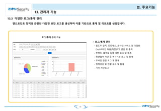 55
Ⅲ. 주요기능
13. 관리자 기능
엔드포인트 정책과 관련된 다양한 보안 로그를 생성하며 이를 기반으로 통계 및 리포트를 생성합니다.
13.3 다양한 로그/통계 관리
 로그/통계 관리
- 윈도우 장치, 프로세스, 온라인 서비스 등 다양한
On/Off라인 허용/차단로그 생성 및 통계
- 컨텐츠, 출력물 등에 대한 로그 및 통계
- 화면캡쳐 차단 등 복사기능 로그 및 통계
- 모바일 관련 로그 및 통계
- 정책생성 및 현황 로그 및 통계
- 기타 차단로그
 