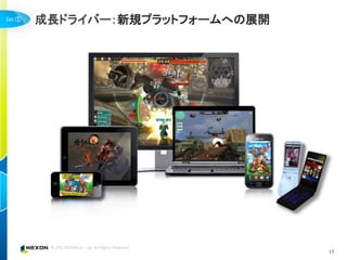 ①   成長ドライバー：新規プラットフォームへの展開




                             17
 