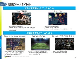 ②    新規ゲームタイトル
                                 近年に配信開始したゲームタイトル
                 『マビノギ英雄伝』                                       『サイファース』




    • RPG / 2009年12月配信開始                                • RPG / 2011年６月配信開始
    • 配信地域 : 韓国、北米、欧州、中国、日本、台湾（OBT）                     • 配信地域 : 韓国、台湾（OBT）
    • 中国 2011Golden Plume Awards : Annual Best Games    • 韓国ゲーム大賞 : 最優秀賞及び人気賞を受賞(2011年)
      Election を受賞

                                    今後配信予定のゲームタイトル
『Epic of the Three Kingdoms』                  『FIFAオンライン３』       『カウンターストライクオンライン２』




• 小説「三国志」に基づいた3D MMORPG                • サッカーゲームにおける業界No.１の     • FPS / ヴァルヴ社と共同開発
• PC、iPhone及びiPadにてプレイ可能                 エレクトロニックアーツ社との共同開発     • 2012年８月に韓国でCBT開始
• 2012年に韓国にて配信開始予定                     • 2012年にCBT開始予定

                                                                                          22
 