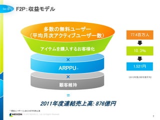 ①   F2P：収益モデル


                多数の無料ユーザー
             （平均月次アクティブユーザー数）              77.4百万人


                        アイテムを購入するお客様化        10.3％

                             ×
                                            1,521円
                            ARPPU   (1)




                             ×            (2012年第２四半期平均)


                            顧客維持
                              =

                    2011年度連結売上高: 876億円
(1) 課金ユーザー１人当たりの平均売上高




                                                           7
 