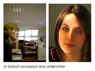 In-branch processor and underwriter
 