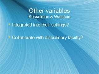 Other variables
Kesselman & Watstein
 Integrated into their settings?
 Collaborate with disciplinary faculty?
 
