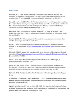 References

Anderson, R. C. 1984. “Role of the reader’s schema in comprehension, learning, and
memory.” In: Ruddell, R.B. and Norman, J. U. (eds.). Theoretical models and processes of
reading. 2004. 5th ed. Newark DE: International Reading Association. pp. 594-619.

Bean, J.C. and Iyer, N. 2009. “’I couldn’t find an article that answered my question’: teaching
the construction of meaning in undergraduate literacy research.” In: Johnson, K.A. and Harris,
S.R. (eds.) Teaching literary research: challenges in a changing environment. Chicago:
Association of College and Research Libraries. pp. 22-40.

Bystrőm, K. 2005. “Information activities in work tasks.” In: Fisher, K., Erdelez, S. and
McKechnie, L.E.F. (eds.). Theories of information behavior. Medford. NJ: Information Today,
Inc. pp. 175-178.

Cox, R.D. (2009). The College fear factor: how students and professors misunderstand one
another. Cambridge: Harvard University Press.

Fister, B. 1993. “Teaching the rhetorical dimensions of research.” Research Strategies
[Online] 31 (4). Available at: http://homepages.gac.edu/~fister/rs.html [Accessed: 5 March
2013].

Hinton, D. [2013?]. Measurable and observable verbs. University of Birmingham. [Online].
Available at: http://www.education2.bham.ac.uk/elearning/currdes2/mlos/measurable.php
[Accessed 5 March 2013].

Lekas, J. 2013. High school students experience the library, e-mail to Kessinger, P.
(pkessing@pcc.edu) 29 January 2013.

Meyer, H.F. and Land, R. 2006. “Threshold concepts and troublesome knowledge: an
introduction.” In: Meyer, H.F. and Land, R. Overcoming barriers to student understanding:
threshold concepts and troublesome knowledge. London: Routledge. pp.3-18.

Pariser, E. 2011. The Filter bubble: what the Internet is hiding from you. New York: Penguin
Press.

Schoenbach, R., Greenleaf, C. and Lynn Murphy, L. 2012. Reading for understanding: how
Reading Apprenticeship improves disciplinary learning in secondary and college classrooms.
Hoboken: John Wiley & Sons.

Upcraft, M.L., Gardner, J.N. and Barefoot, B.O. 2005. “Introduction: the first year of college
revisited.” Challenging and supporting the first-year student: a handbook for improving the first
year of college. San Francisco: Jossey-Bass. pp. 1-14.
 