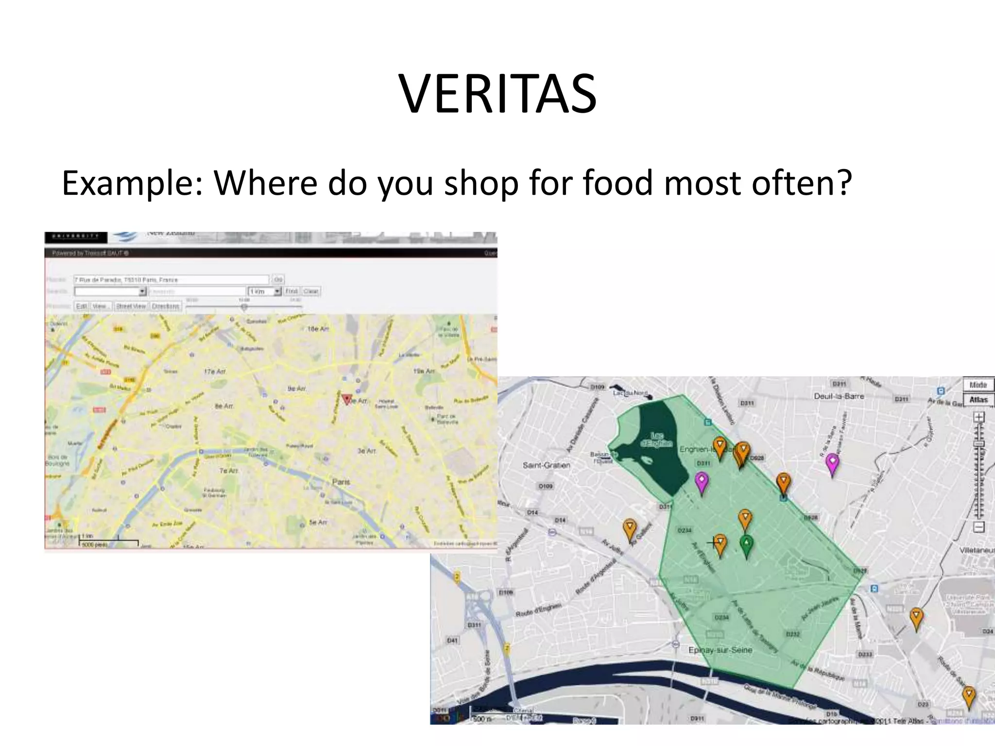 VERITAS
Example: Where do you shop for food most often?
 