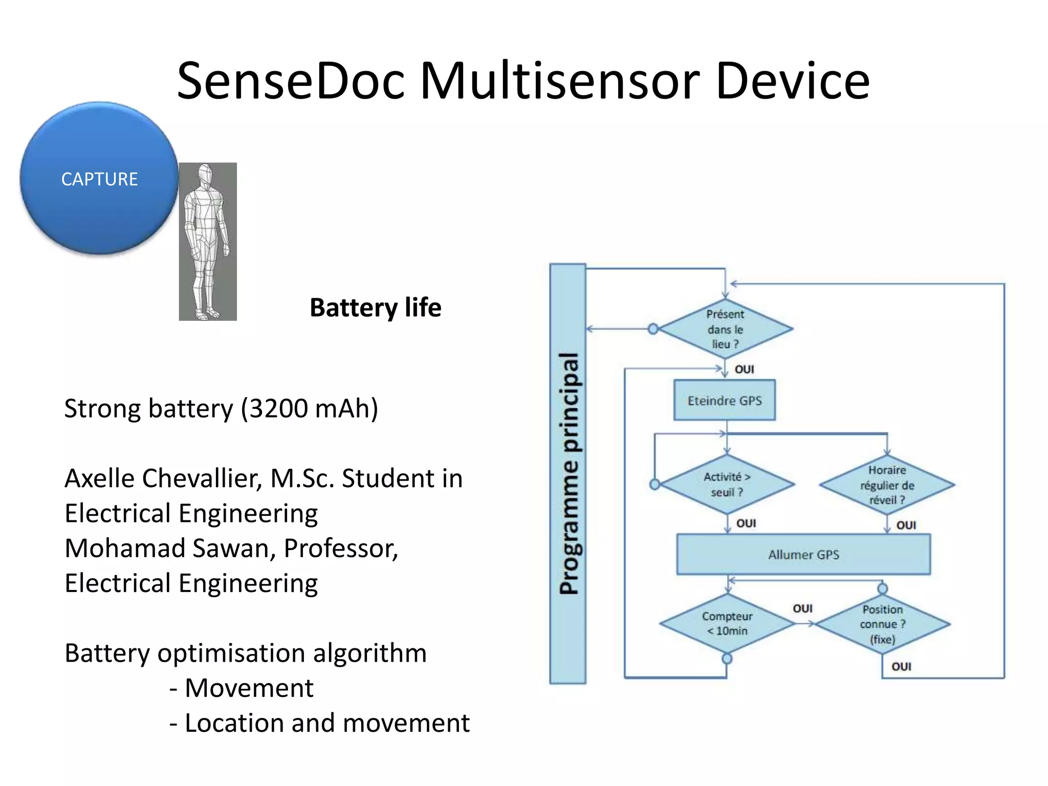 SenseDoc Multisensor Device
CAPTURE
Battery life
Strong battery (3200 mAh)
Axelle Chevallier, M.Sc. Student in
Electrical Engineering
Mohamad Sawan, Professor,
Electrical Engineering
Battery optimisation algorithm
- Movement
- Location and movement
 