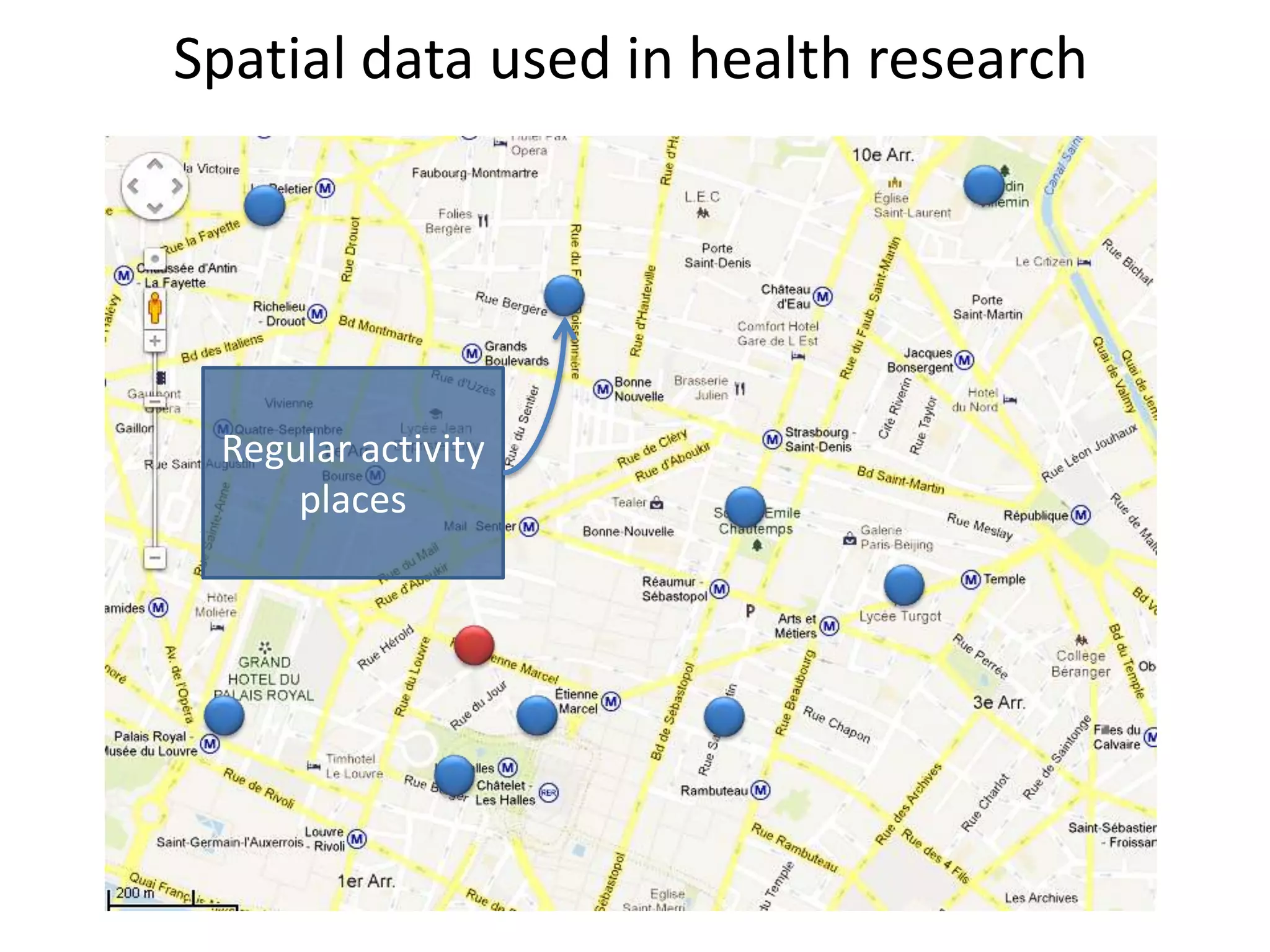 Spatial data used in health research
Regular activity
places
 