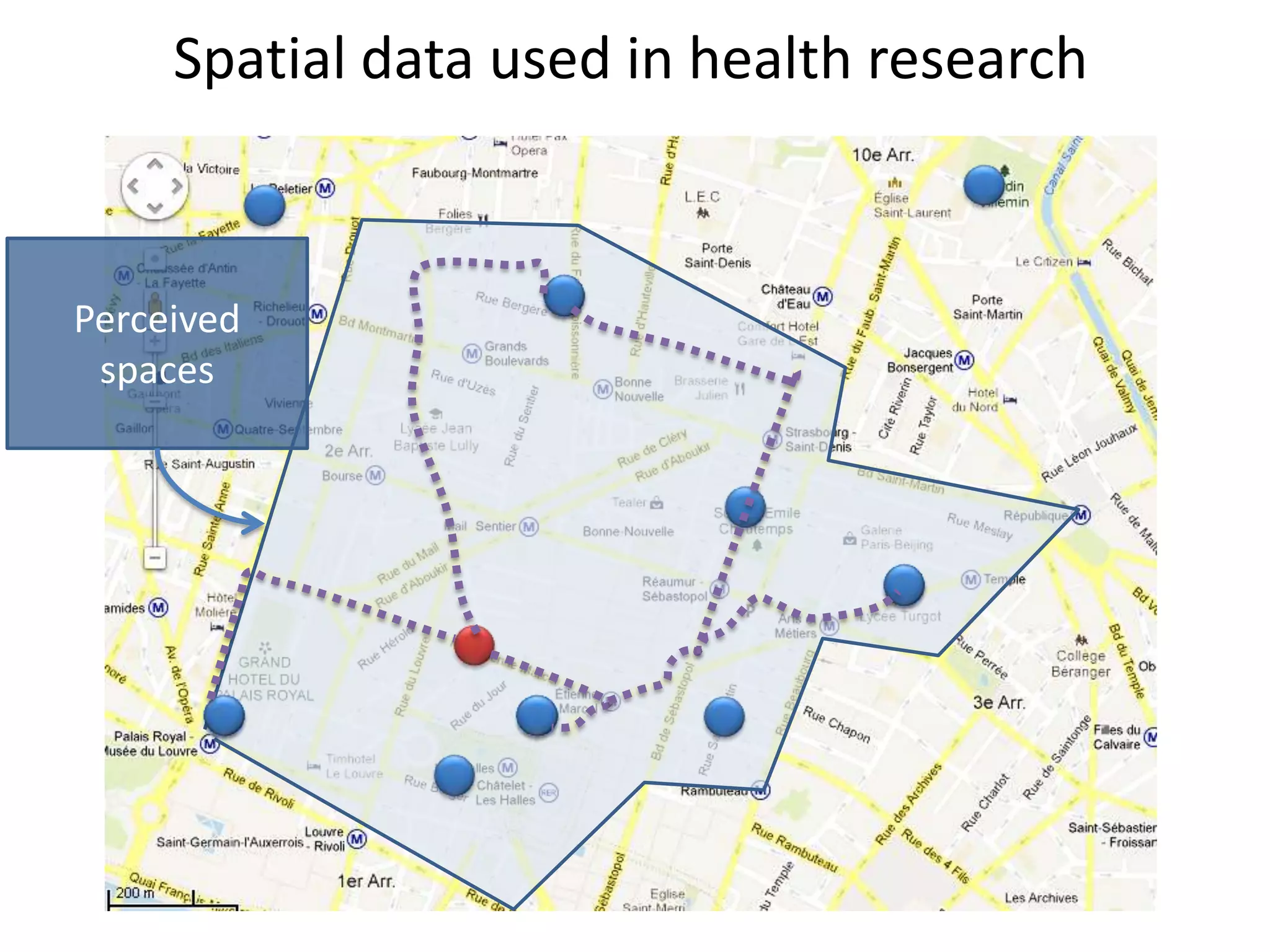 Spatial data used in health research
Perceived
spaces
 