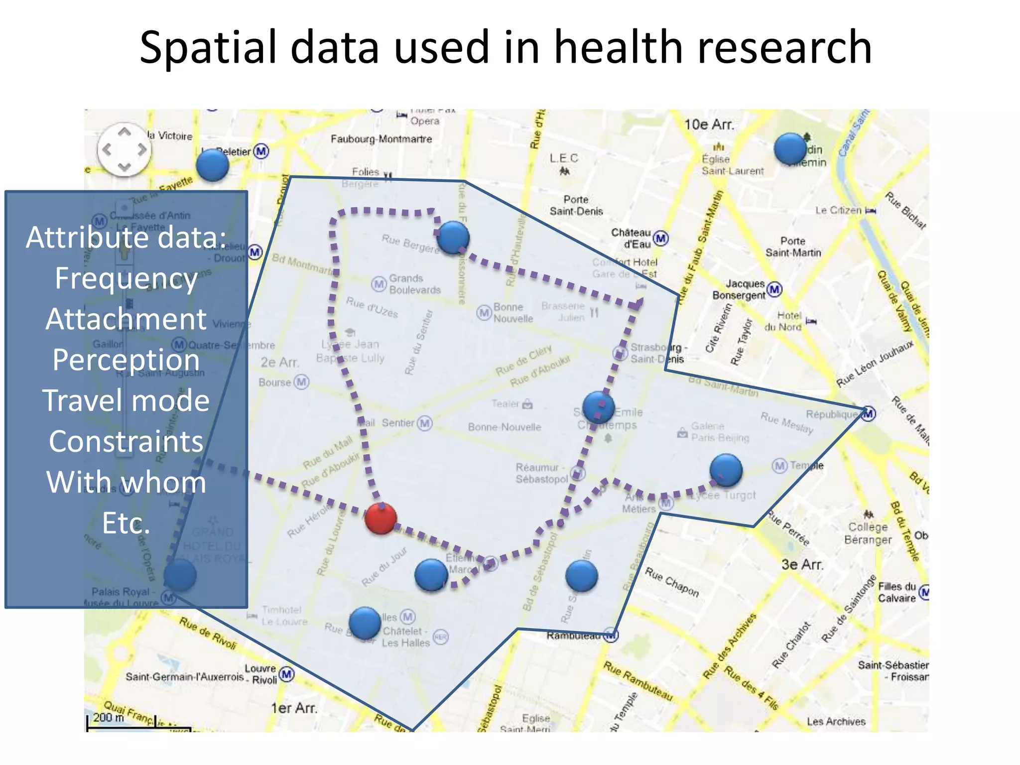 Spatial data used in health research
Attribute data:
Frequency
Attachment
Perception
Travel mode
Constraints
With whom
Etc.
 