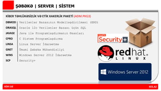 ŞƏBƏKƏ | SERVER | SİSTEM
KİBER TƏHLÜKƏSİZLİK VƏ ETİK XAKERLİK PAKETİ (ADM.PKG3)
DBMOD Verilənlər Bazasının Modelləşdirilməsi (ERD)
ORASQL Oracle 12c Verilənlər Bazası üçün SQL
JAVASE Java ilə Proqramlaşdırmanın Əsasları
CPRO C Sistem Proqramlaşdırma
LINSA Linux Server İdarəetmə
GNET Ümumi Şəbəkə Mühəndisliyi
WINS Windows Server 2012 İdarəetmə
SCP Security+
ADA Ltd KES.AZADA Ltd
 