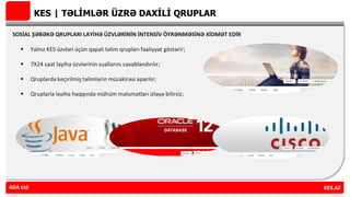 KES | TƏLİMLƏR ÜZRƏ DAXİLİ QRUPLAR
SOSİAL ŞƏBƏKƏ QRUPLARI LAYİHƏ ÜZVLƏRİNİN İNTENSİV ÖYRƏNMƏSİNƏ XİDMƏT EDİR
 Yalnız KES üzvləri üçün qapalı təlim qrupları fəaliyyət göstərir;
 7X24 saat layihə üzvlərinin suallarını cavablandırılır;
 Qruplarda keçirilmiş təlimlərin müzakirəsi aparılır;
 Qruplarla layihə haqqında mühüm məlumatları izləyə bilirsiz;
ADA Ltd KES.AZADA Ltd
 