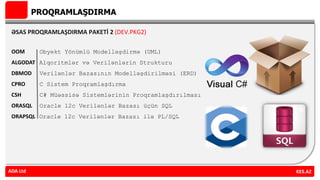 PROQRAMLAŞDIRMA
ƏSAS PROQRAMLAŞDIRMA PAKETİ 2 (DEV.PKG2)
OOM Obyekt Yönümlü Modelləşdirmə (UML)
ALGODAT Alqoritmlər və Verilənlərin Strukturu
DBMOD Verilənlər Bazasının Modelləşdirilməsi (ERD)
CPRO C Sistem Proqramlaşdırma
CSH C# Müəssisə Sistemlərinin Proqramlaşdırılması
ORASQL Oracle 12c Verilənlər Bazası üçün SQL
ORAPSQL Oracle 12c Verilənlər Bazası ilə PL/SQL
ADA Ltd KES.AZADA Ltd
 