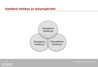 Kestävä kehitys ja työympäristö




                        Sosiaalinen
                         kestävyys



                 Ekologinen    Taloudellinen
                 kestävyys      kestävyys




                                               Brundtlandin komissio, 1987
 