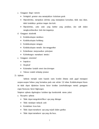 7
c. Gangguan fungsi motoric
 Seringkali gemetar atau menunjukkan kekakuan gerak
 Hiperaktivitas, merupakan aktivitas yang menunjukan keresahan, tidak mau diam,
tidak kendalinya gerakan tangan dan kaki.
 Hipoaktivitas, yaitu anak yang lambat yang pendiam, dan sulit dalam
mengkoordinasikan kaki dan tangannya
d. Gangguan akademik
 Ketidakcakapan membaca
 Ketidakcakapan berhitung
 Ketidakcakapan mengeja
 Ketidakcakapan menulis dan menggambar
 Kelambanan menyesuaikan pekerjaan
 Kebimbangan memahami intruksi
e. Gangguan emosional
 Impulsive
 Eksplosif
 Kelemahan kendali emosi dan dorongan
 Tolerasi rendah terhadap prustasi
2) Aphasia
Aphasia merujuk suatu kepada suatu kondisi dimana anak gagal meanguasi
ucapan-ucapan bahasa yang bermakna pada usia sekitar 3,0 tahun. Ketidakcakapan bicara
ini tidak dapat dijelaskan karena factor ketulian ,keterbelakangan mental, ganngguan
organ bicara,tau factor lingkungan.
Simptom aphasia digolongkan kedalam tiga karakteristik utama yakni:
a. Receptive aphasia
 Tidak dapat mengeidentifikasi apa yang didengar
 Tidak mendapat melacak arah
 Kemiskinan kosa kata
 Tidak dapat memahami apa yang terjadi dalam gambar.
 Tidak dapat memahami apa yang dia baca.
 