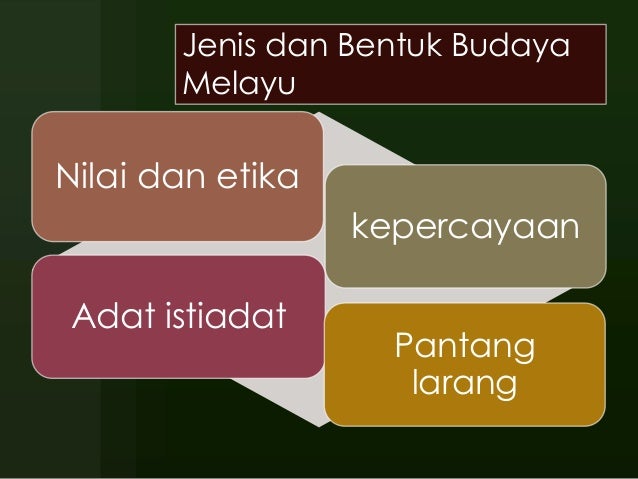 Kesusasteraan,kebudayaan dan kesenian melayu