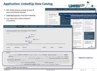 KESW2014 
Application: LinkedUp Data Catalog 
in a nutshell 
 RDF (VoID) dataset catalog: browse & 
query distributed dat...