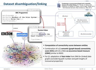 KESW2014 
Stefan Dietze 
30/09/14 
contains 
yov:Video 
po:Programme 
BBC Programme 
<po:Programme …> 
<po:Series>Wonders ...