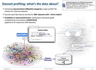 KESW2014 
Dataset Metadata 
db:Astronomy 
db:Astro. Objects 
Dataset Catalog/Registry 
yov:Video 
<yo:Video …> 
<dc:title>...