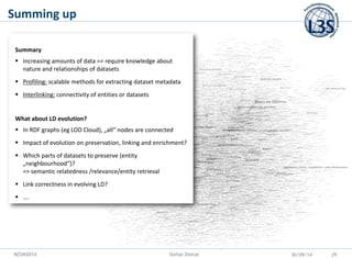KESW2014 
Summing up 
Summary 
Increasing amounts of data => require knowledge about nature and relationships of datasets...