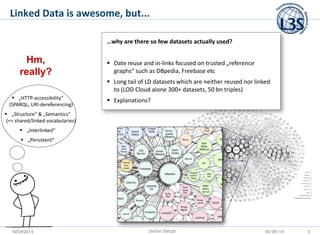 KESW2014 
…why are there so few datasets actually used? 
Date reuse and in-links focused on trusted „reference graphs“ su...