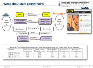 KESW2014 
What about data consistency? 
Analyzing Relative Incompleteness of Movie Descriptions in the Web of Data: A Case...