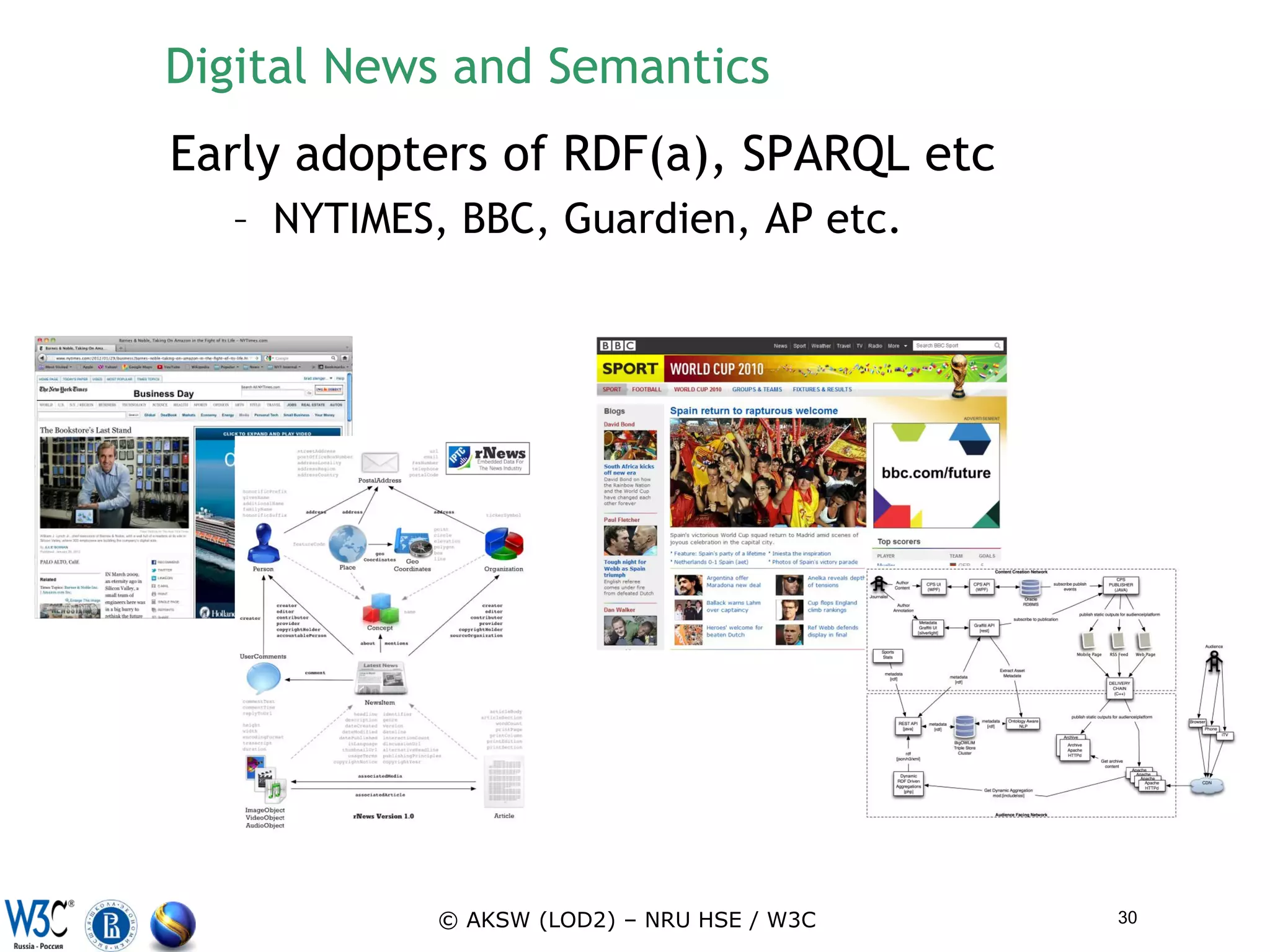 Digital News and Semantics
Early adopters of RDF(a), SPARQL etc
  – NYTIMES, BBC, Guardien, AP etc.




            © AKSW (LOD2) – NRU HSE / W3C   30
 