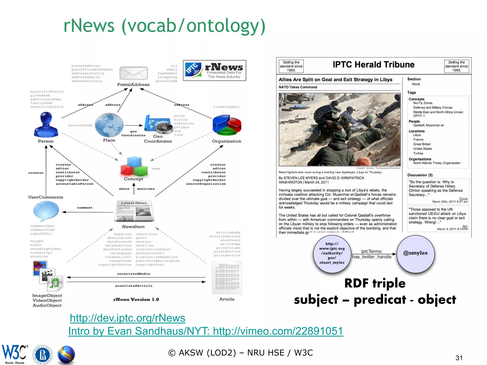rNews (vocab/ontology)




                                                    RDF triple
                                            subject – predicat - object
 http://dev.iptc.org/rNews
Intro by Evan Sandhaus/NYT: http://vimeo.com/22891051
                   © AKSW (LOD2) – NRU HSE / W3C
                                                                      31
 